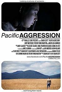 Watch Pacific Aggression