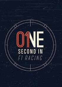 Watch One Second In: F1 Racing