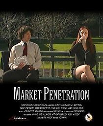Watch Market Penetration